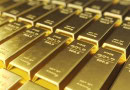 Gold rate in Pakistan