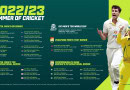 Cricket Australia schedule for the summer