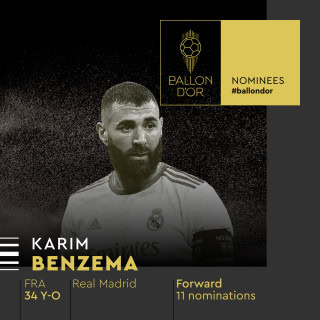 Benzema the favourite as Ballon d'Or Nominees announced