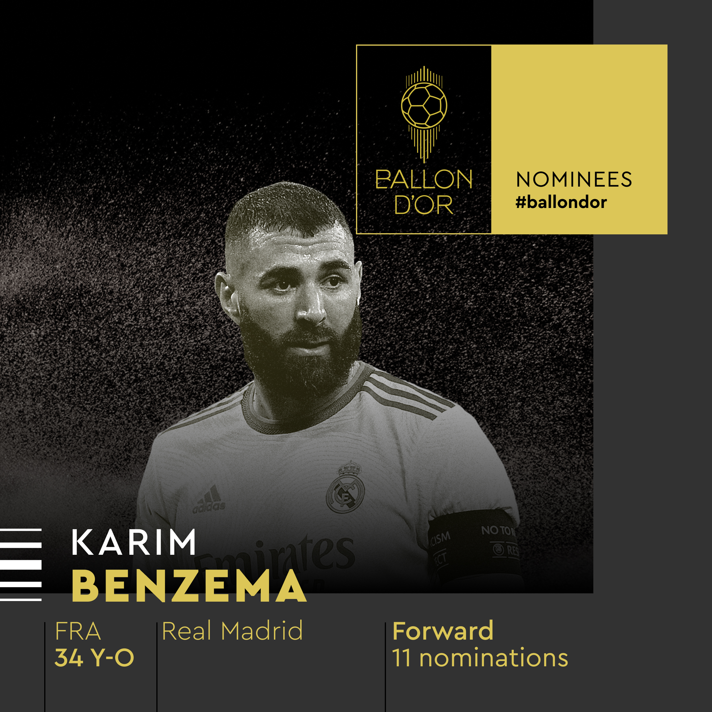 UEFA Men's Player of the Year nominees: Benzema, Courtois, De