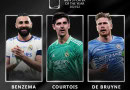 UEFA announces men's Player of the Year Finalists