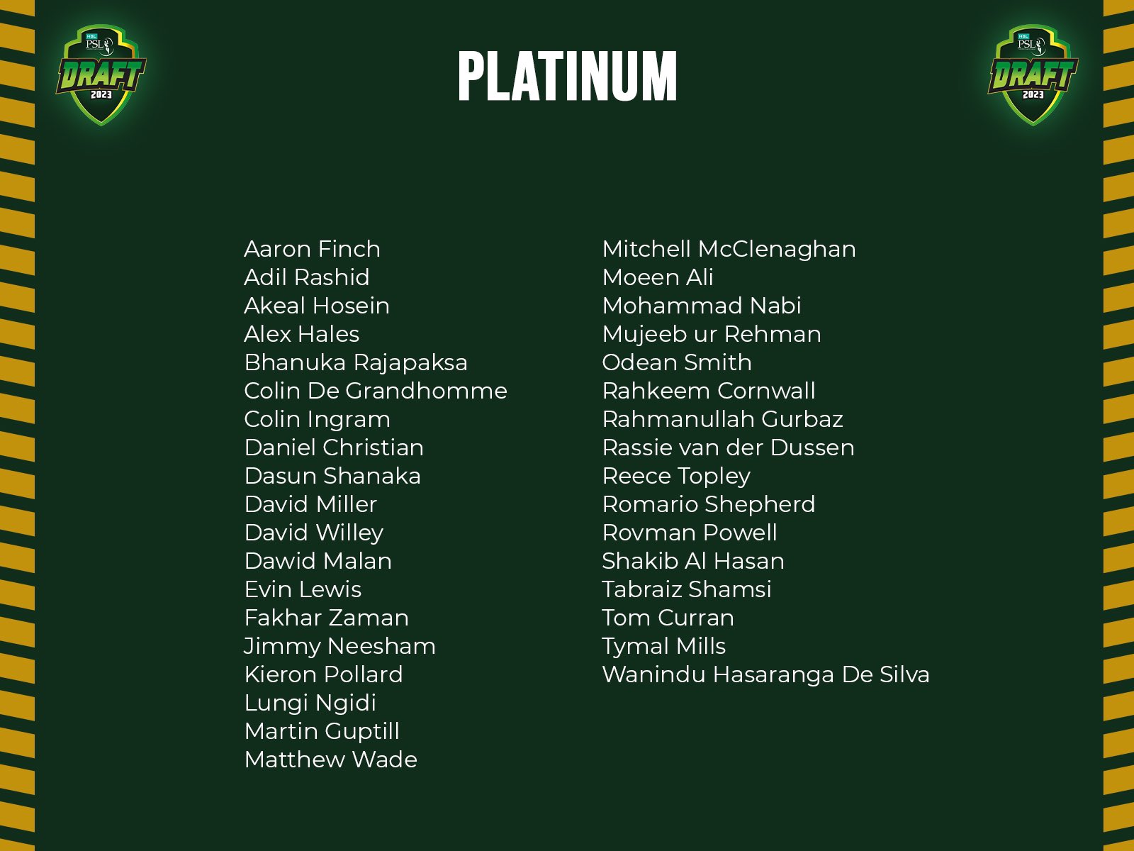 List of Platinum Players for PSL revealed Pakistan Observer