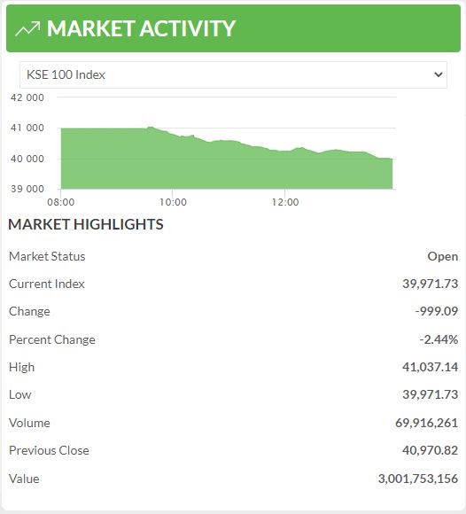 psx points