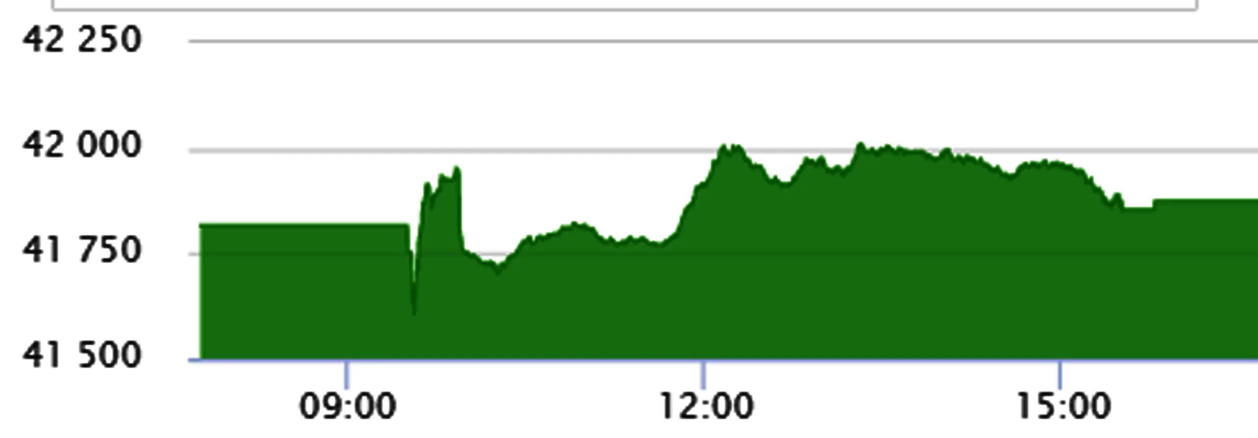 Pakistan visual data 4