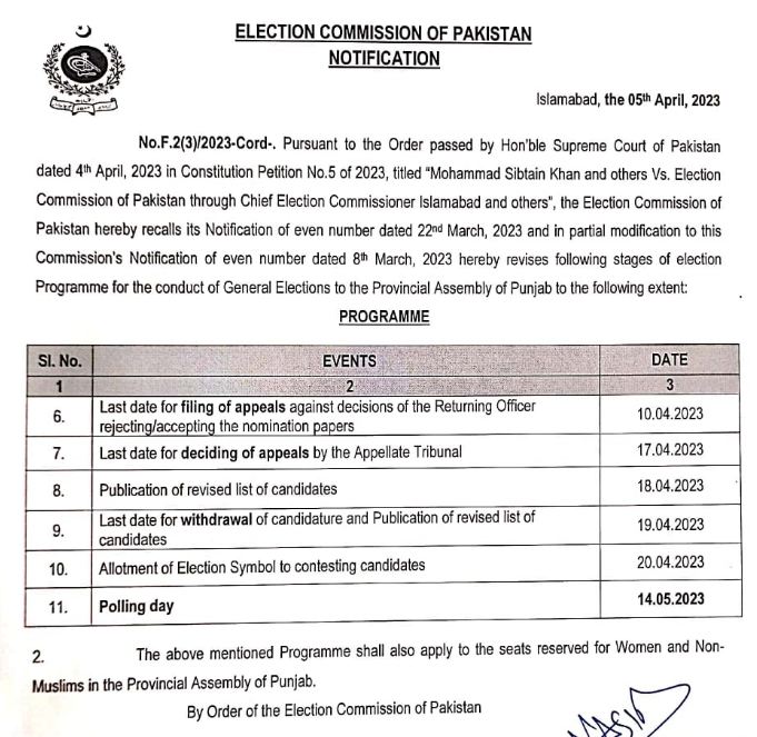 ECP notifies Punjab elections schedule in line with Supreme Court’s