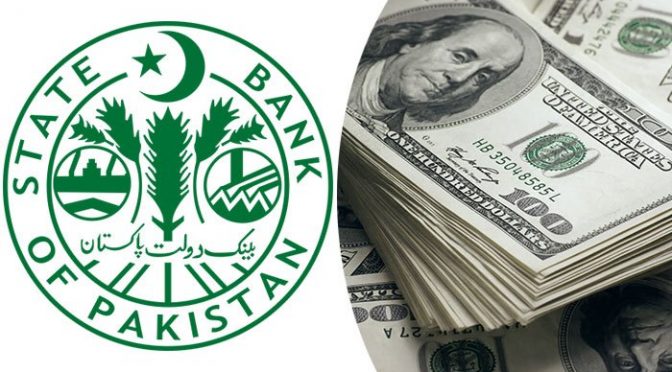 Pakistan’s foreign exchange reserves drop by $115mn
