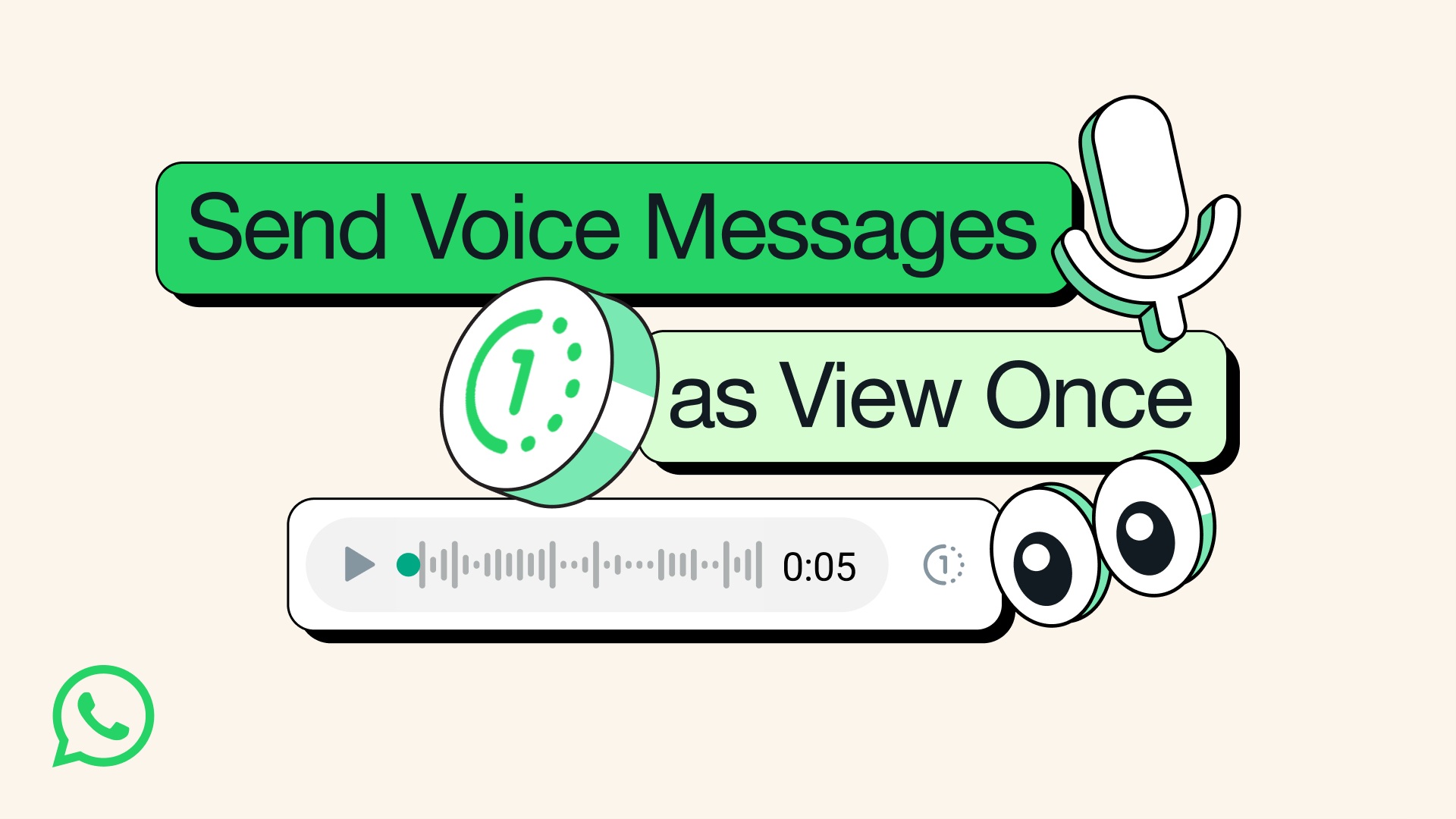 WhatsApp launches view once feature for voice messages