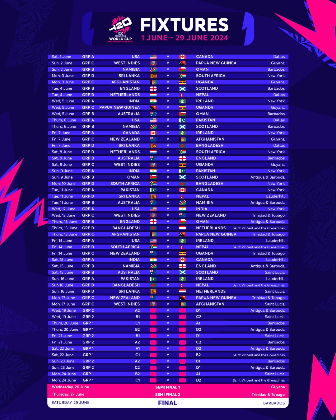 ICC Unveils T20 World Cup 2024 Schedule Pakistan Observer