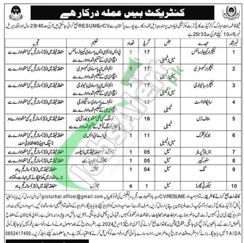 Latest Govt Jobs in Pakistan April 2024 Pakistan Observer