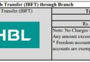 Update On Ibft Charges Of Hbl From September 2024