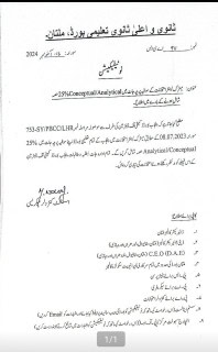 25pc Analytical Major Change Announced In Matric Interm Annual Papers In Punjab 