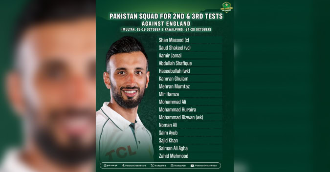 Babar Naseem Shaheen Sarfraz Rested As Pakistan Name Squad For England Tests