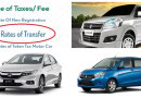 Excise Transfer Fee Update For Suzuki Wagonr Cultus And Honda City In Punjab