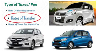 Excise Transfer Fee Update For Suzuki Wagonr Cultus And Honda City In Punjab