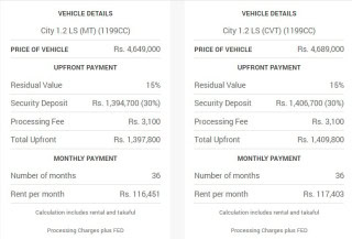 Honda City 1 2 Black Pearl Price Update With Three Year Installment Plan 