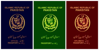 Know About Pakistans Green Blue And Red Passports