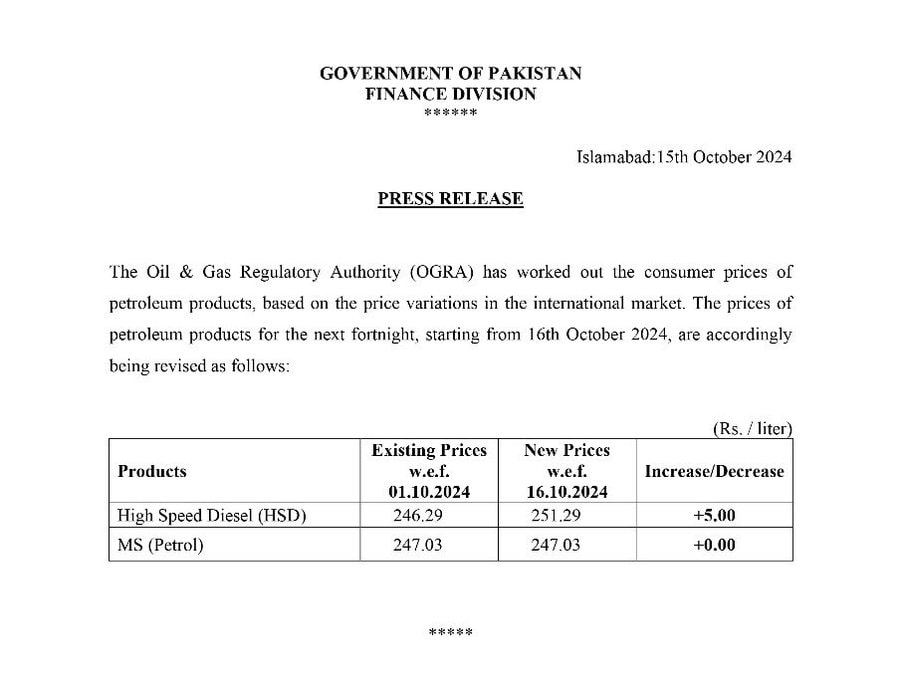 New Petrol Diesel Prices Announced In Pakistan For Second Half Of October 2024 