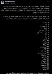 Which Pakistani Cities face Visa Issuance Ban from UAE this year ...