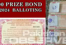 100 Prize Bond November 2024 Balloting Date Winning Amount