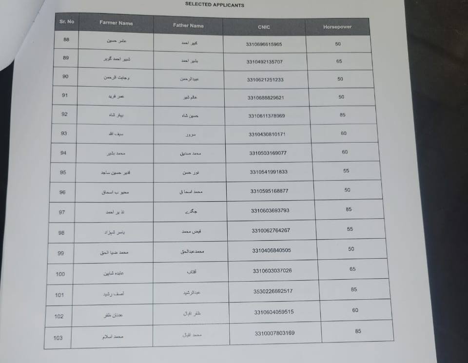 Green Tractor Scheme Draw Results Announced Full Winners List 2024 