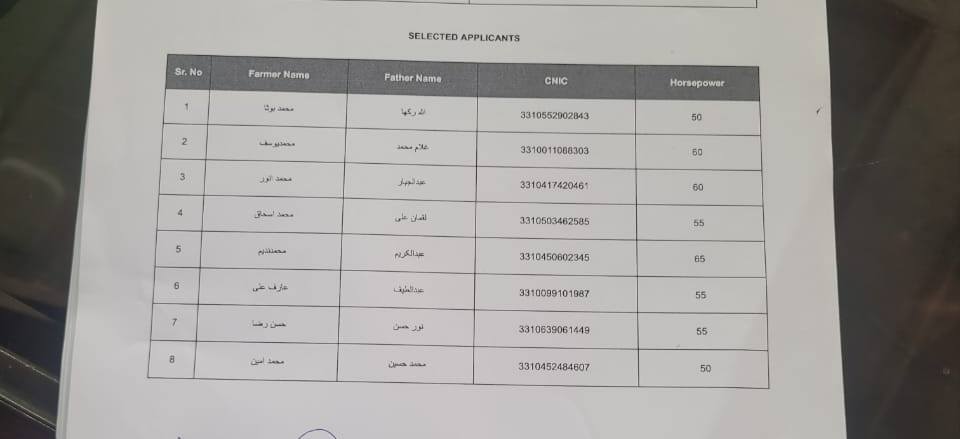 Green Tractor Scheme Draw Results Announced Full Winners List 2024 