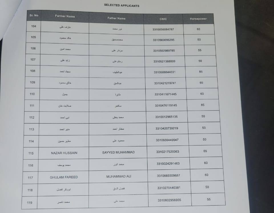 Green Tractor Scheme Draw Results Announced Full Winners List 2024 