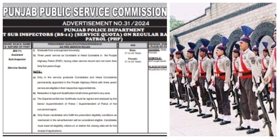 Ppsc Jobs Written Test Syllabus Update For Asi Post In Punjab Highway Patrol