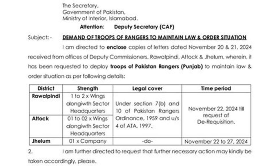 Rangers Being Called In Rawalpindi Attock And Jhelum Ahead Of Pti Protests 