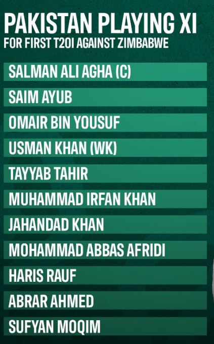 Saim Ayub Abrar Ahmed Added To Pakistans Squad For First T20 Against Zimbabwe 