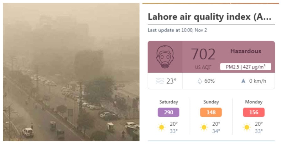 Smog Hit Lahore Tops Global Pollution Rankings Despite Green Lockdown Imposition