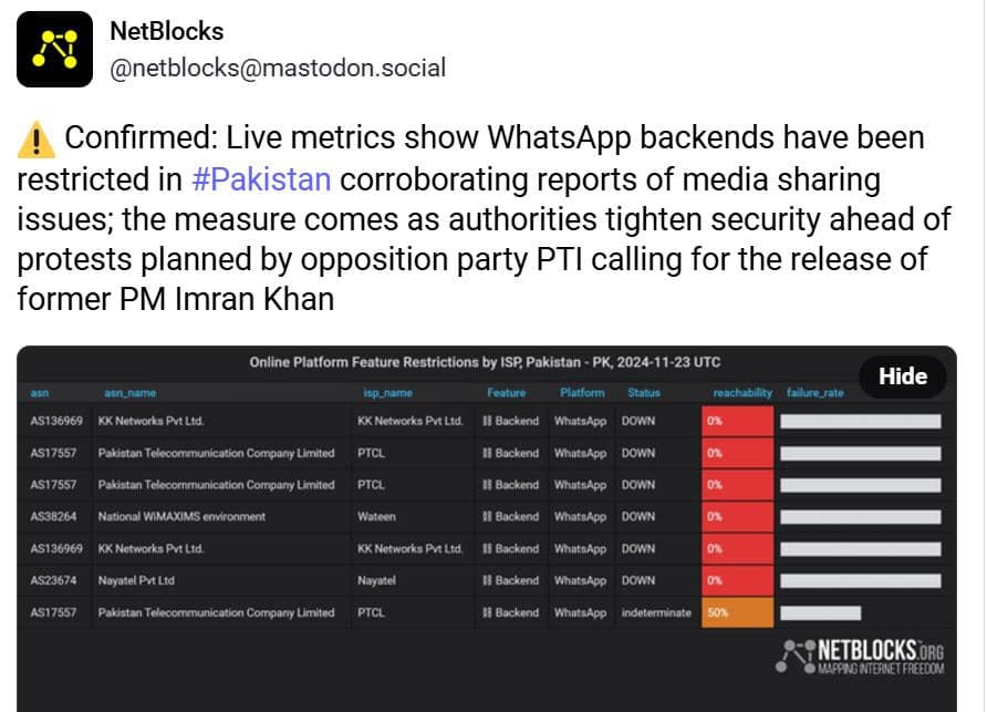 When Will Whatsapp Be Fully Restored In Pakistan Amid Pti Protests 