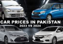 2023 Vs 2024 Suzuki Honda And Toyota Car Price Comparison In Pakistan