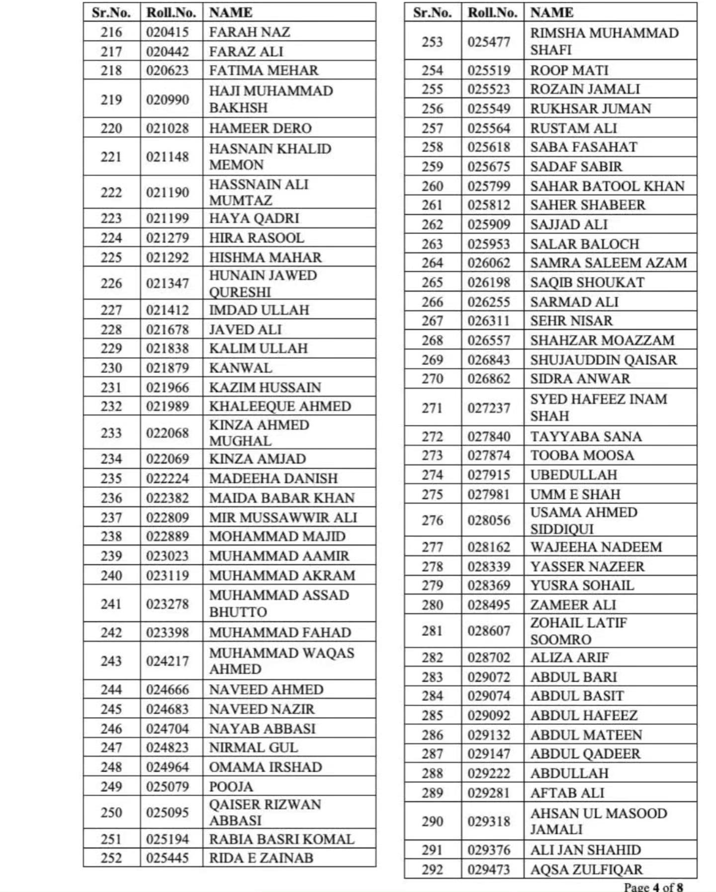 Css 2023 Special Exam Results Announced Full List Of Qualified Candidates 