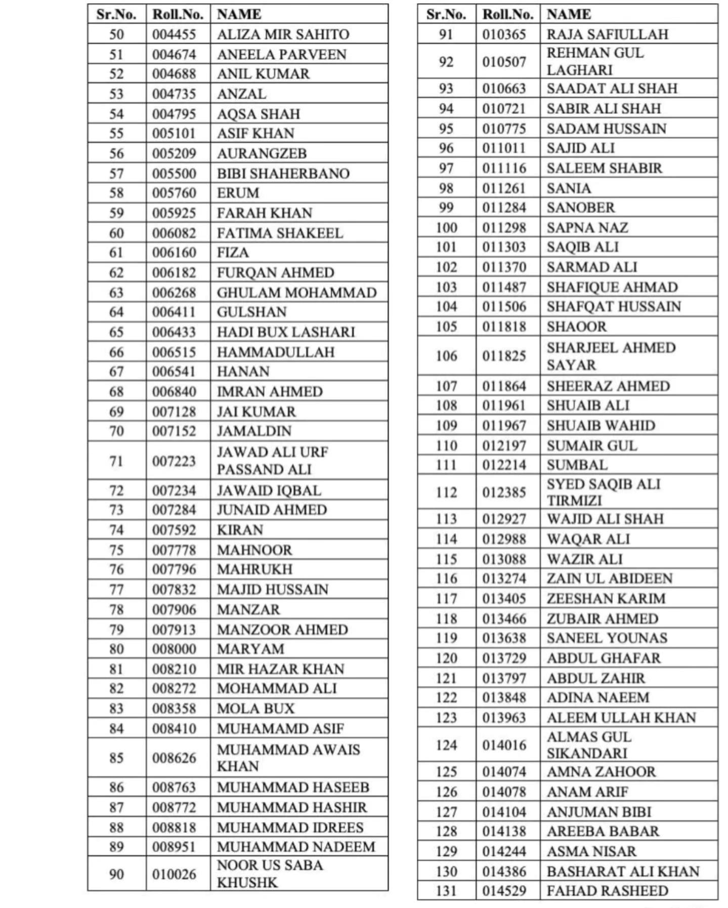 Css 2023 Special Exam Results Announced Full List Of Qualified Candidates 