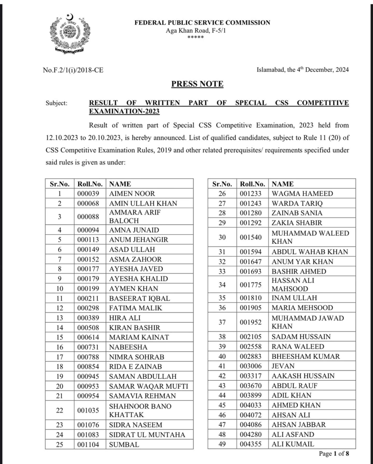 Css 2023 Special Exam Results Announced Full List Of Qualified Candidates 