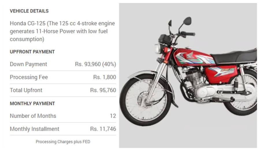 Honda Cg 125 Red Price Update One Year Installment Plan For December 2024