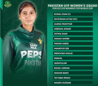 Komal Khan To Lead Pakistan In Icc U19 Womens T20 World Cup