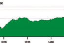 Kse 100 Nears 110000 Point Mark