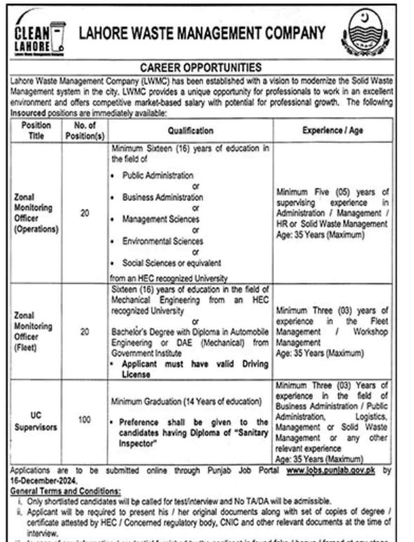 Latest Govt Jobs In Pakistan December 2024 Vacancies 