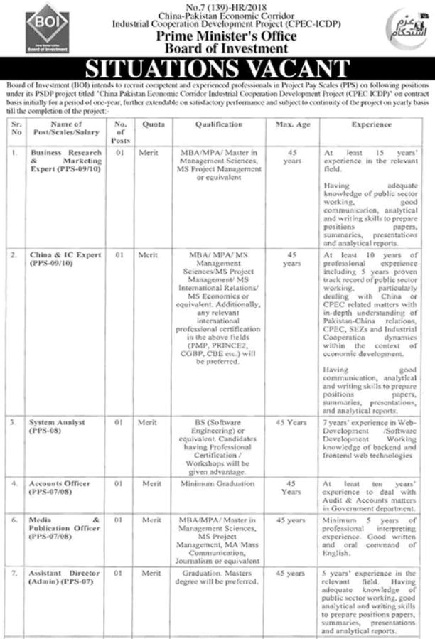 Latest Govt Jobs In Pakistan December 2024 Vacancies 