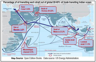 Maritime Security In The Indian Ocean Region In The Context Of Us China Rivalry