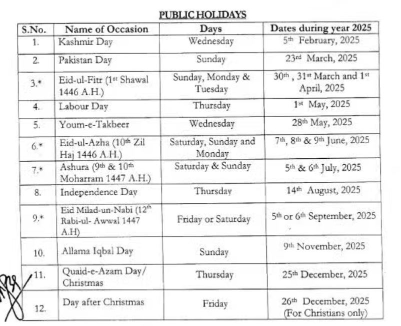 Pakistan Public Holidays 2025 Notification 