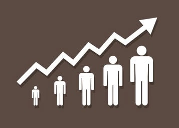 Population Growth