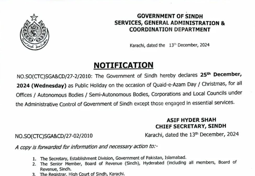 Public Holiday Announced In Pakistan On Wednesday 