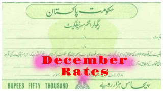 Qaumi Bachat Bank Reduces Profit Rate On Regular Income Certificates From December 2024