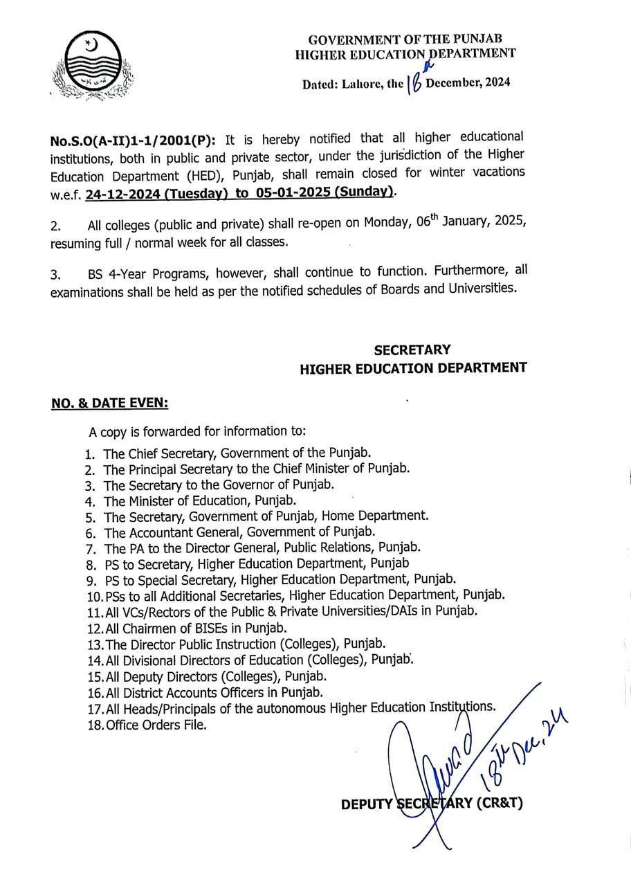 Winter Holidays Announced For Colleges In Lahore Other Punjab Cities 