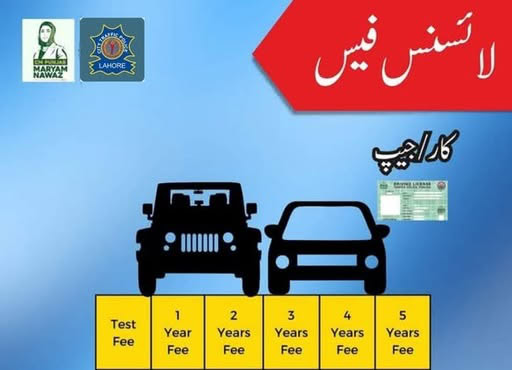 Car Jeep Driving License Fee Update For Up To 5 Years In Punjab