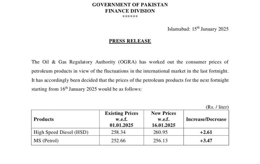 New Petrol Price In Pakistan From January 16 