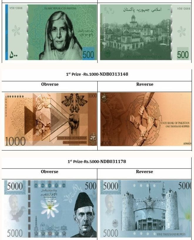 Sbp Shares Plan For New Currency Notes As Part Of 2025 Rollout Full Details Inside 