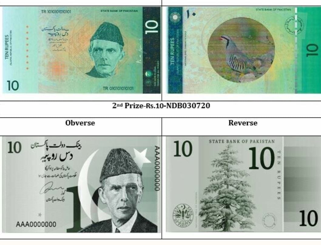 Sbp Shares Plan For New Currency Notes As Part Of 2025 Rollout Full Details Inside 